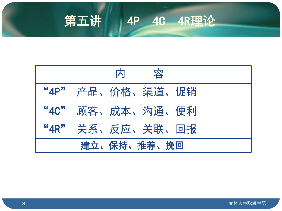 客户关系管理~第四讲-4P-4C-4R理论课件.ppt_第3页