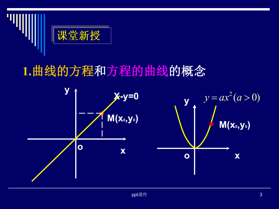 高中数学选修2-1曲线与方程课件.ppt_第3页