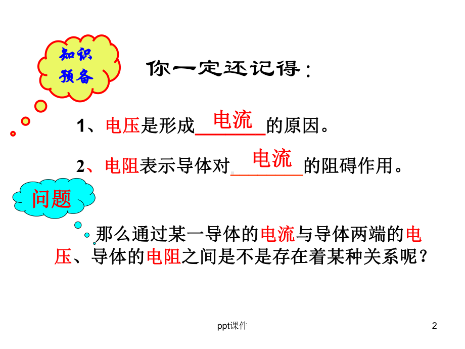 人教版九年级物理《电流与电压、电阻的关系》课件.ppt_第2页