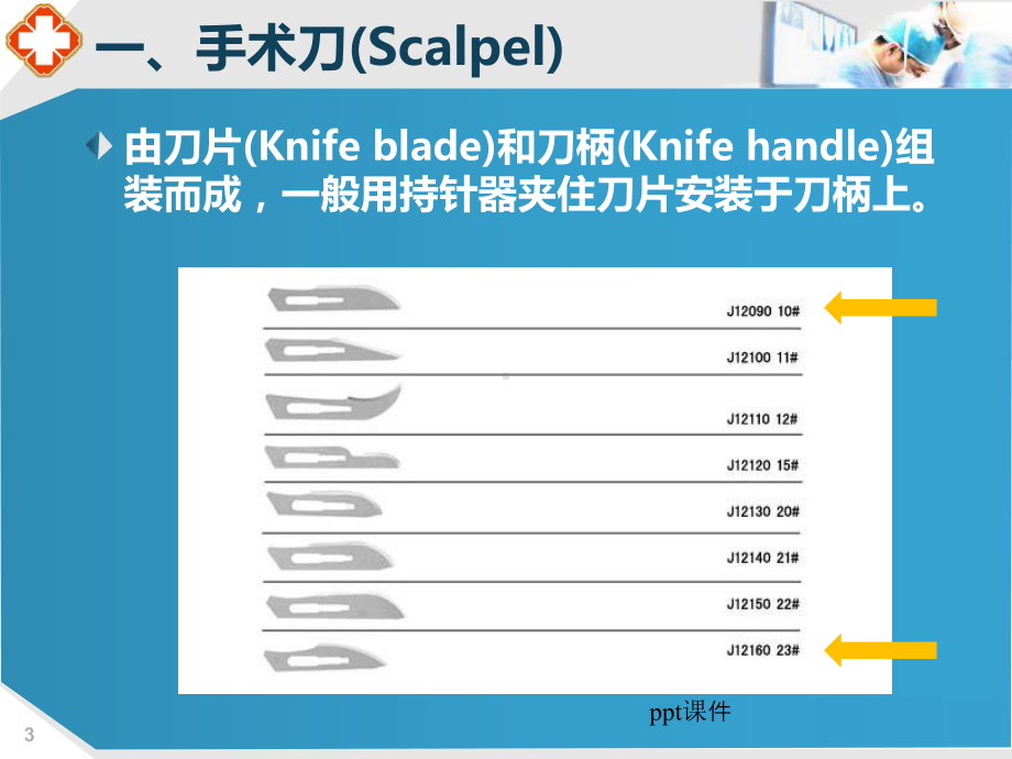 手术室常见器械课件-002.ppt_第3页