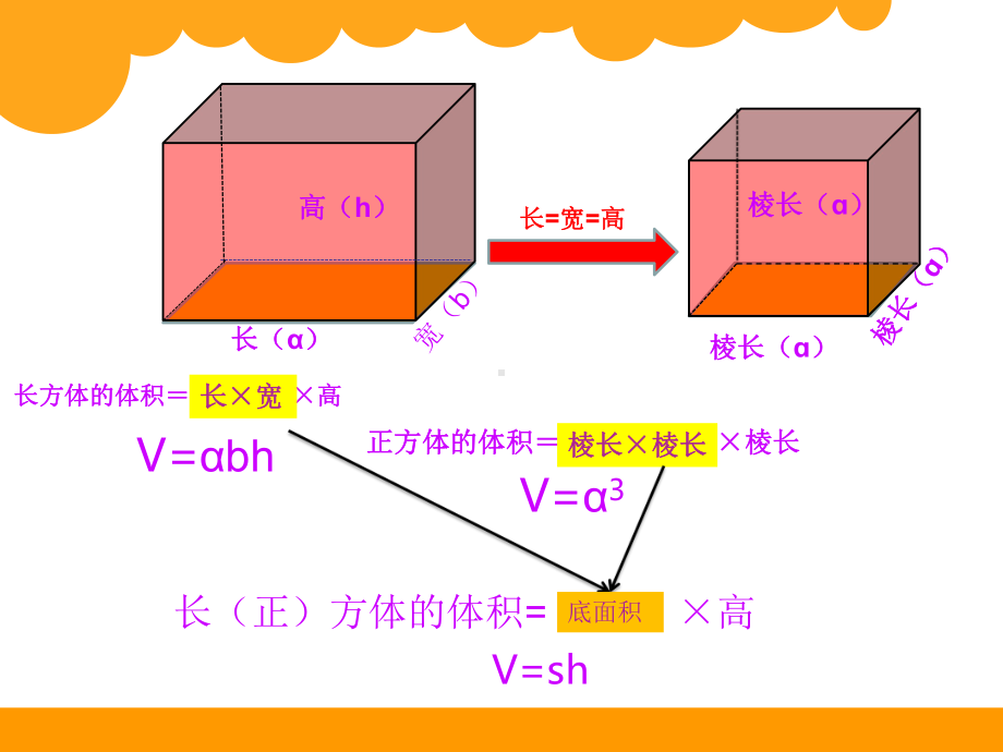 新北师大版五年级数学下册《-长方体(二)-练习四》公开课课件-10.pptx_第3页