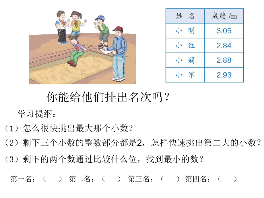 四年级下册数学课件 1.2 小数比大小 北京版 （共15张PPT）.pptx_第3页