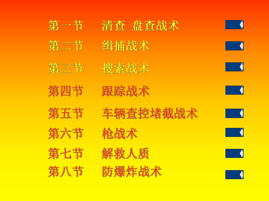 解救人质的战术步骤课件.ppt_第2页