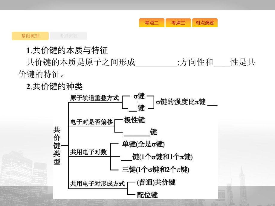 高考化学大一轮复习课件选修32.pptx_第3页