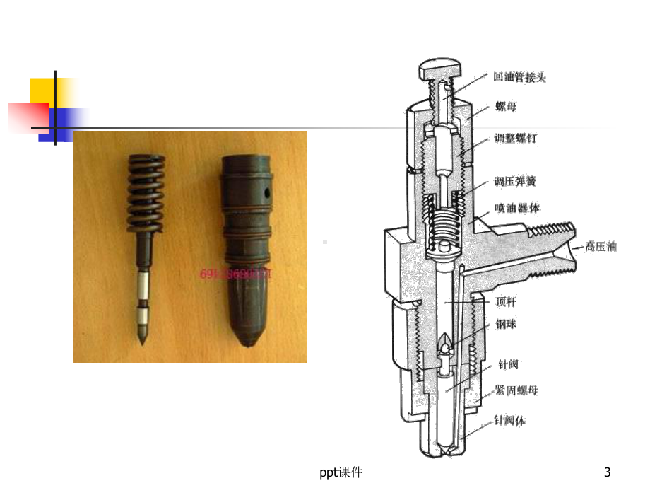 柴油机喷油器的介绍课件.ppt_第3页