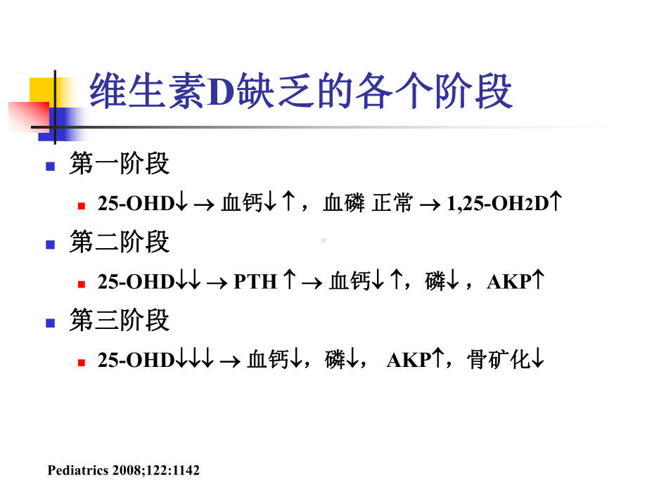 维生素D缺乏与防治课件.ppt_第3页