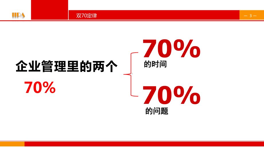 班组长管理技能培训教材课件.pptx_第3页