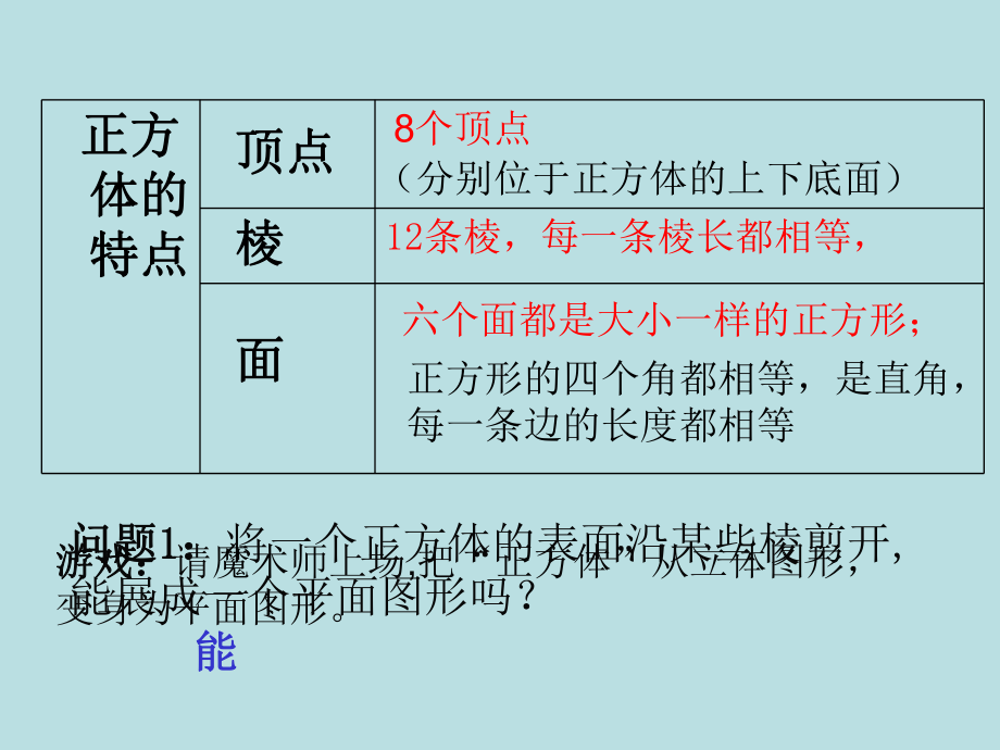 北师大版初中数学七年级上册-12-展开与折叠课件.ppt_第2页