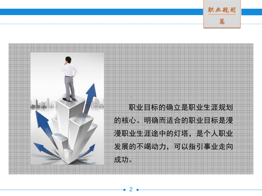 大学生职业发展与就业指导模块二-确立职业目标-制定职业规划资料课件.ppt_第2页