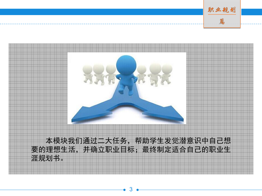 大学生职业发展与就业指导模块二-确立职业目标-制定职业规划资料课件.ppt_第3页