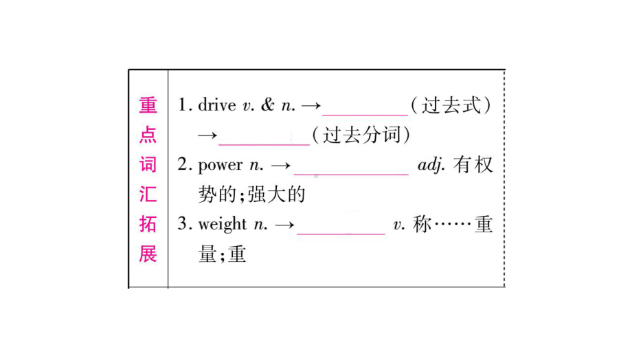 中考英语复习课件九年级-unit11-12.pptx（纯ppt,不包含音视频素材）_第1页