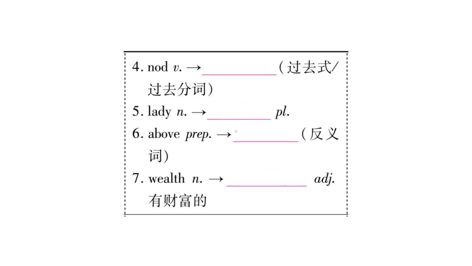 中考英语复习课件九年级-unit11-12.pptx（纯ppt,不包含音视频素材）_第2页