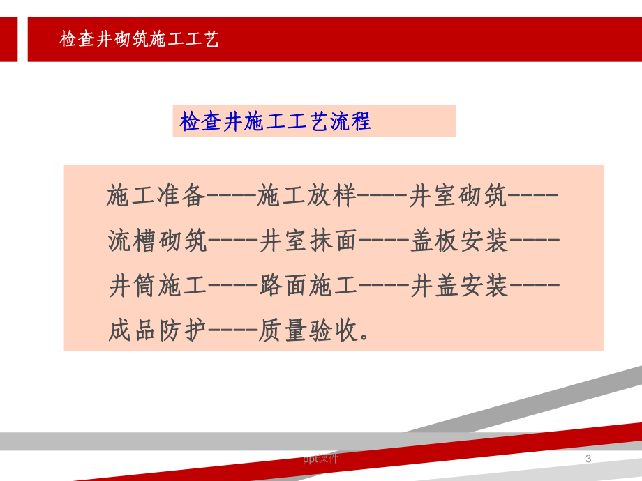 检查井施工工艺课件.ppt_第3页