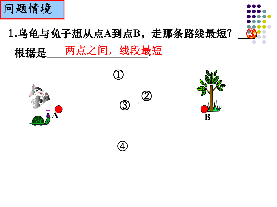 几何中的最值问题专题复习课件.ppt_第2页