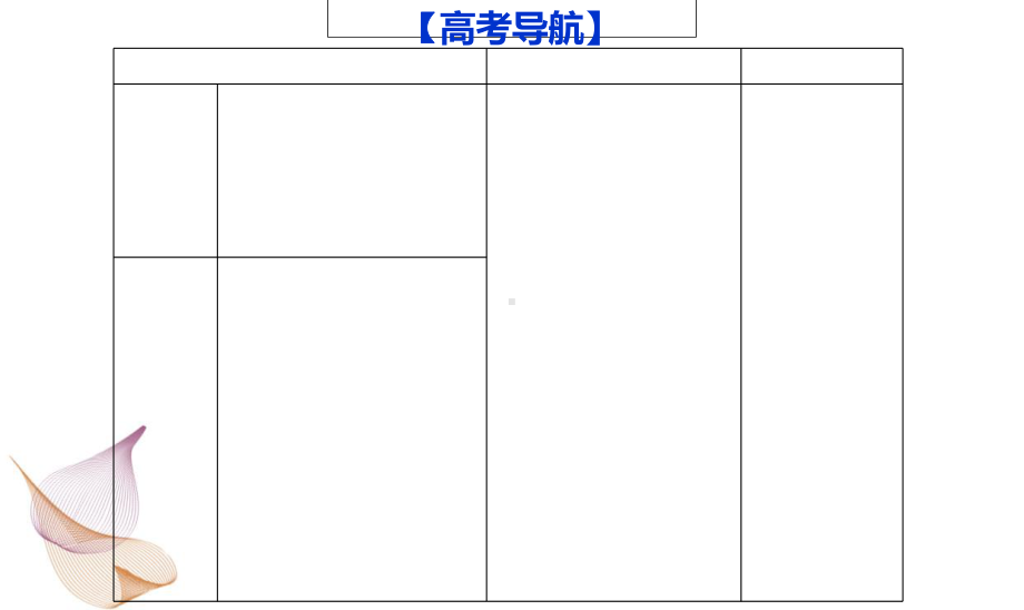 第一轮复习《文化生活》第一课文化与社会课件.ppt_第3页