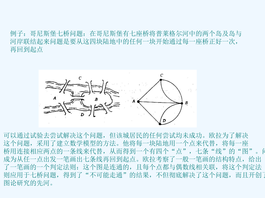 数学建模资料-图与网络模型及方法课件.ppt_第2页