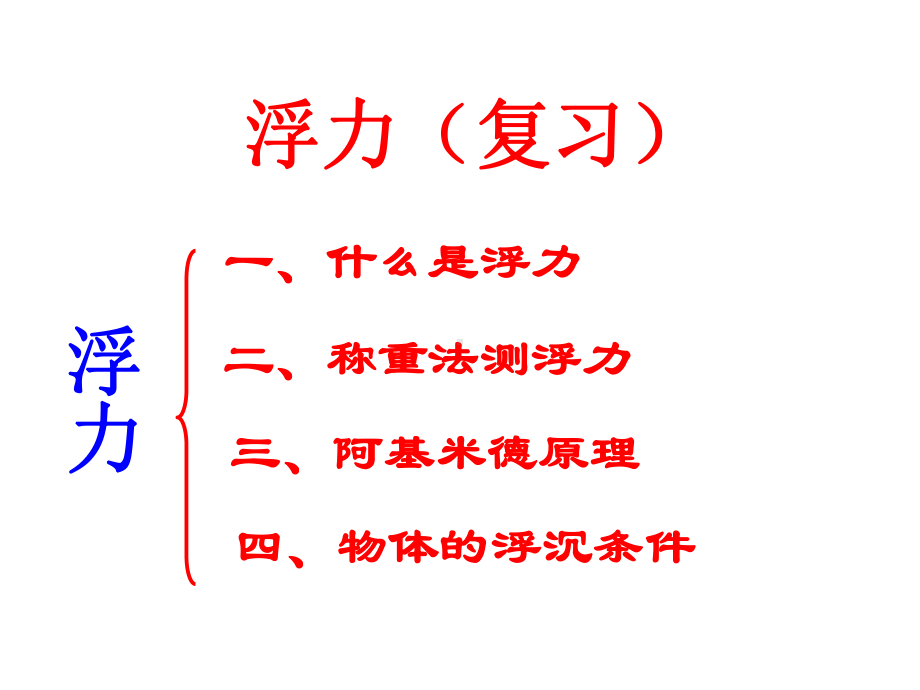 新苏科版八年级物理下册《十章-压强和浮力-五、物体的浮与沉》课件-23.ppt_第2页