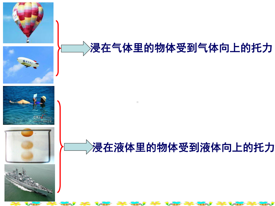 新苏科版八年级物理下册《十章-压强和浮力-五、物体的浮与沉》课件-23.ppt_第3页