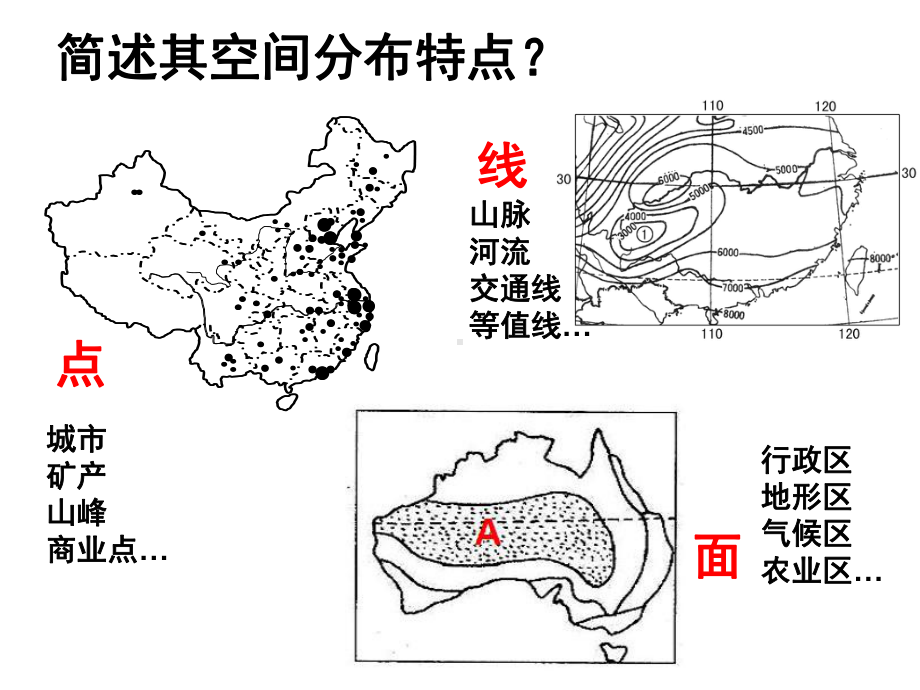 张凡地理事物分布特征描述课件.ppt_第2页