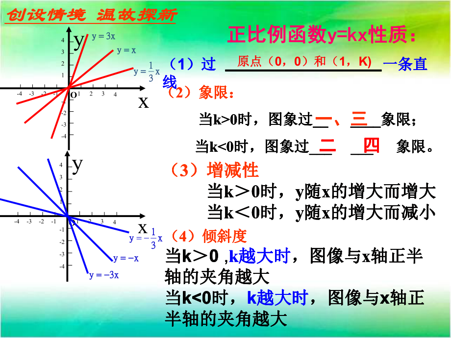 新版北师大版八年级数学上册第四章一次函数43一次函数的图象2课件.ppt_第3页