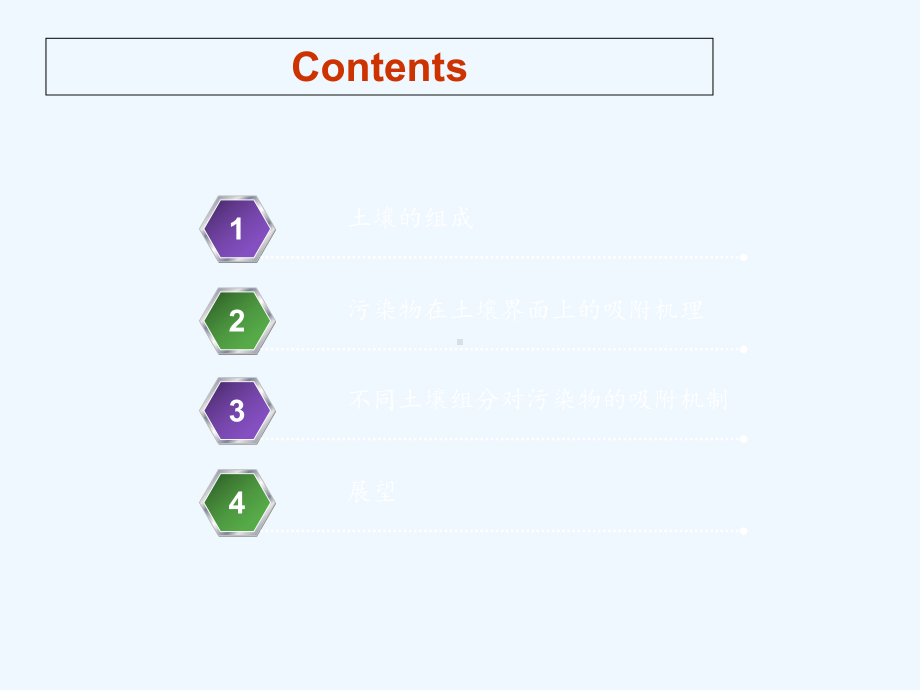 有机污染物在土壤界面上的吸附行为课件.ppt_第2页