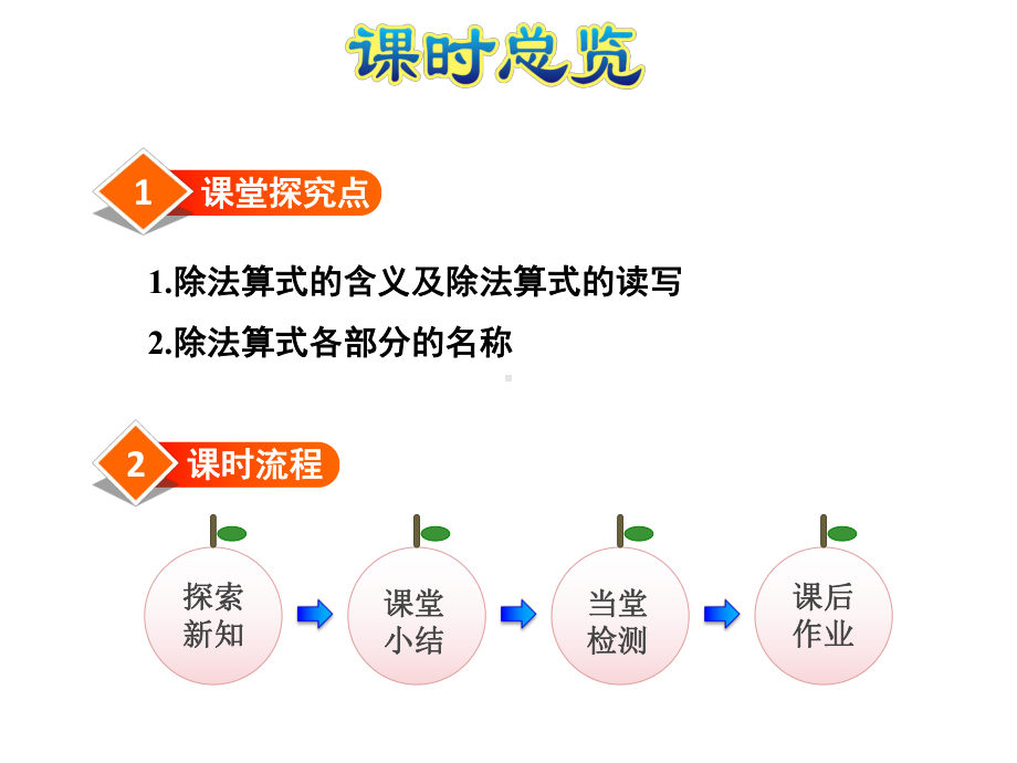 苏教版二年级数学上册第4单元表内除法第4课时认识除法1课件.pptx_第3页