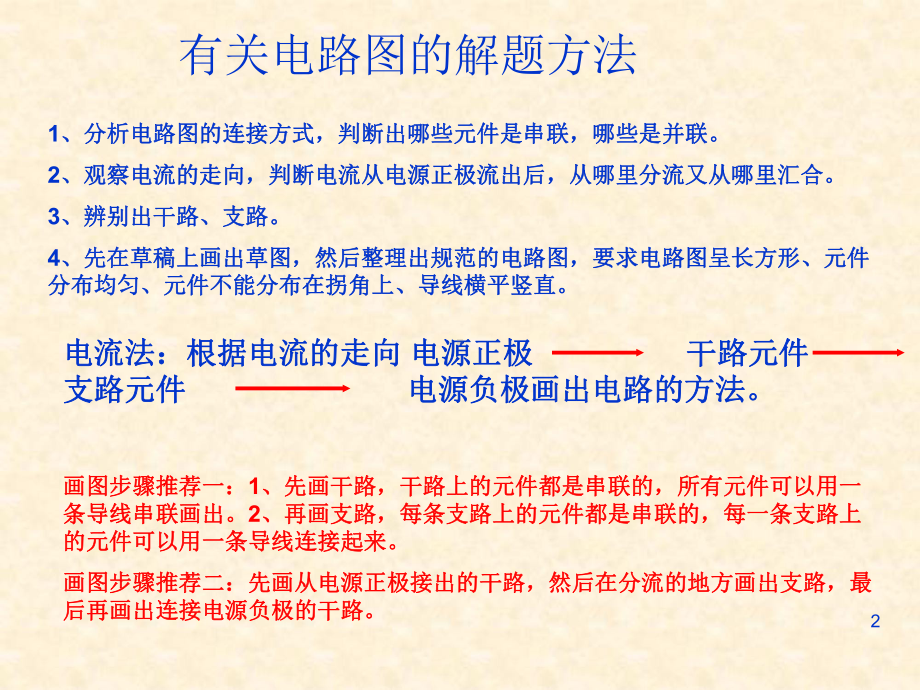 电路图实物图的画法课件.ppt_第2页