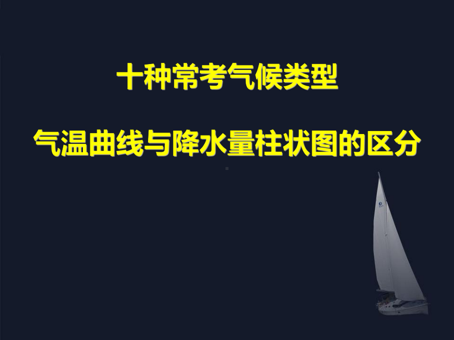 常考十种气候类型气温曲线及降水量柱状图的区分课件.ppt_第2页