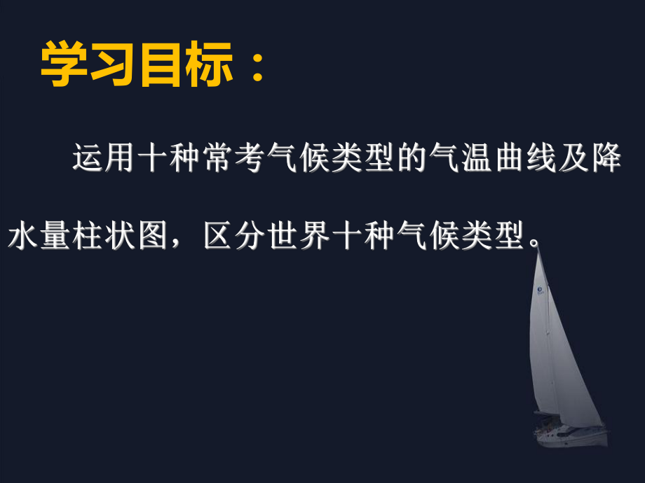 常考十种气候类型气温曲线及降水量柱状图的区分课件.ppt_第3页