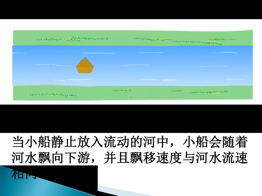 小船渡河-高中物理必修课件-人教版.ppt_第2页