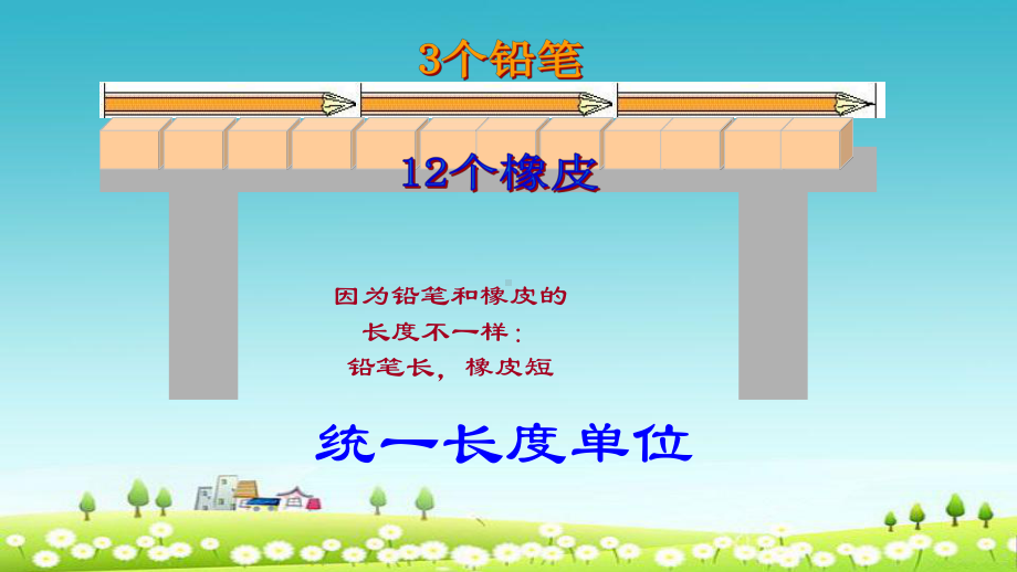 人教版小学二年级上册数学《长度单位》复习优秀课件.ppt_第2页