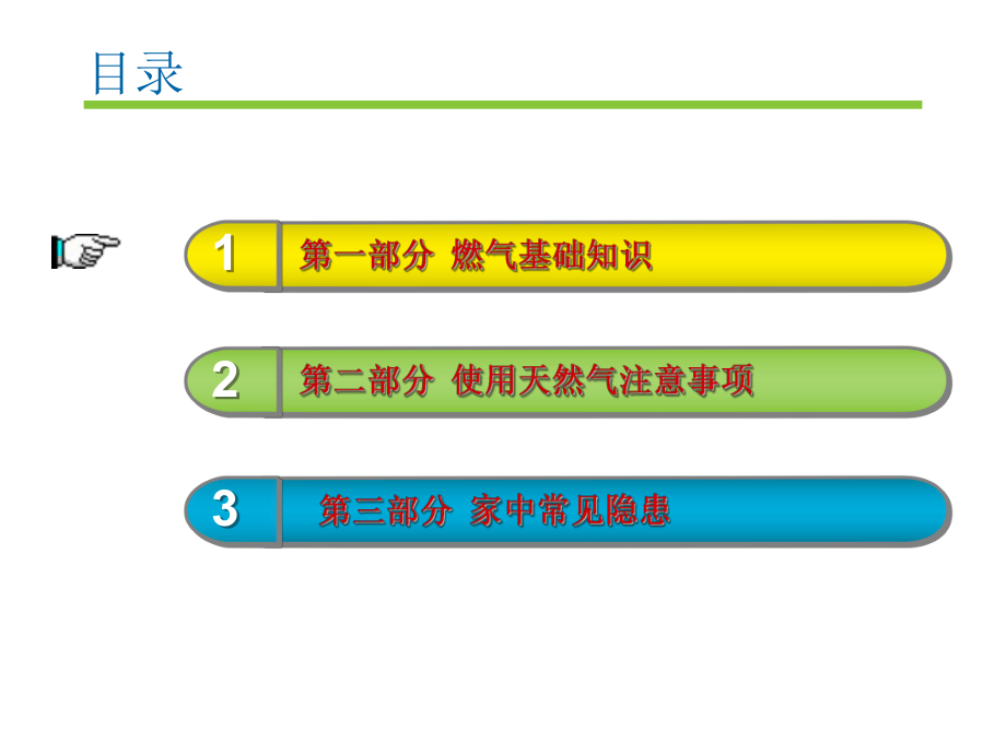 小学生天然气安全知识课件.ppt_第3页