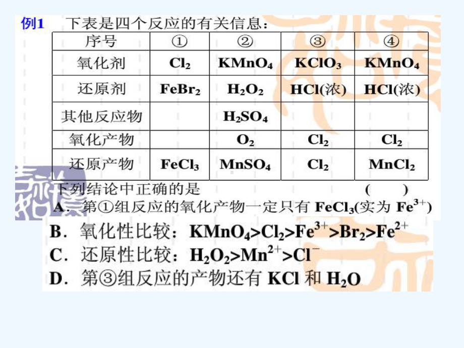 成品-二轮复习氧化还原反应课件.ppt_第3页