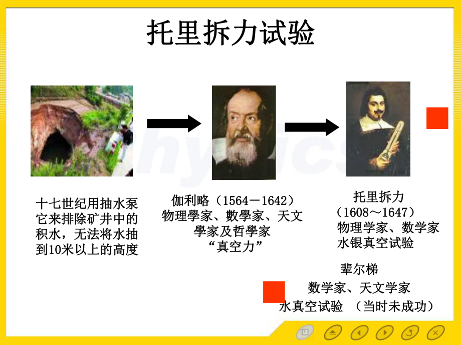 第一章-真空技术基础课件.ppt_第3页