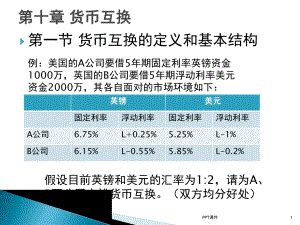 第十章-货币互换课件.ppt