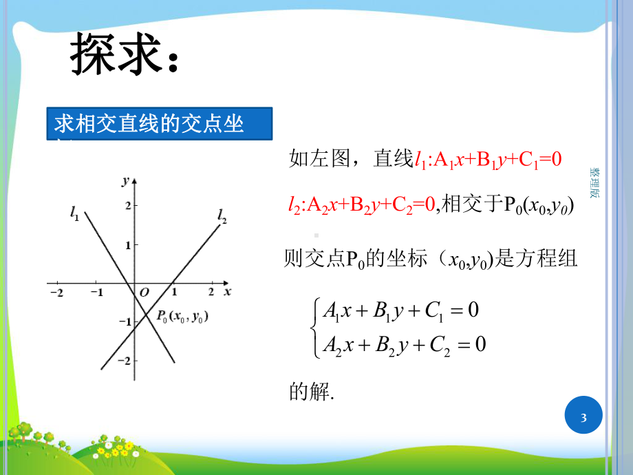 中职数学两条直线相交(垂直)课件.ppt_第3页