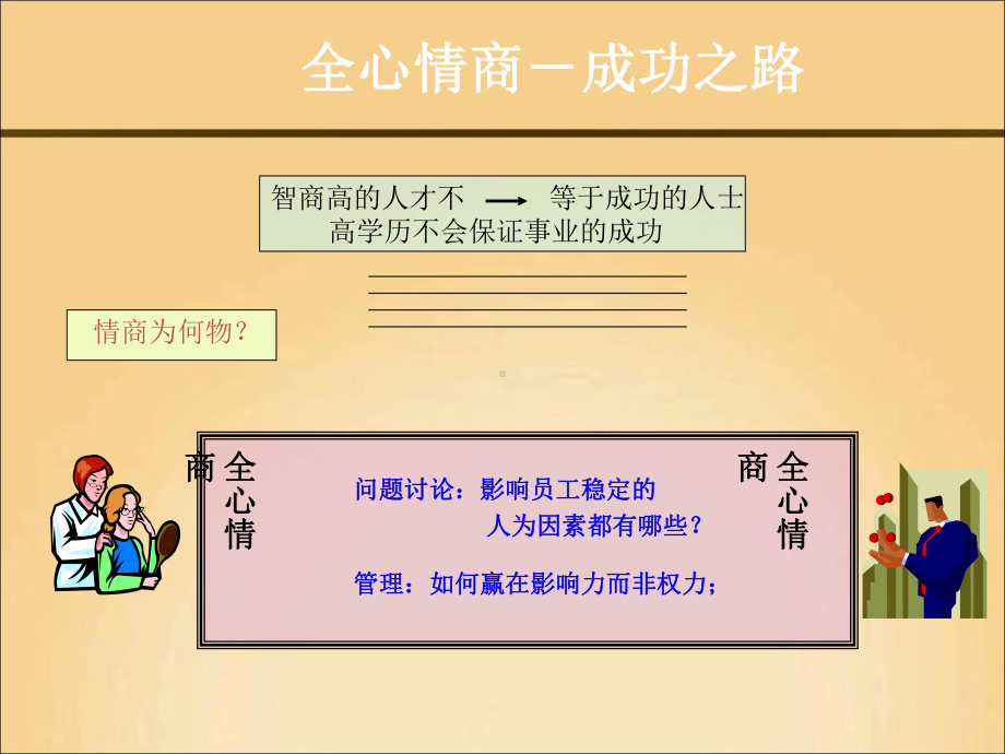 管理者情商提升培训草案课件.ppt_第1页