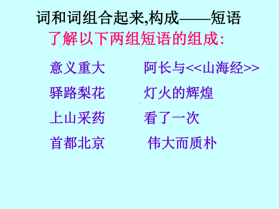 短语及短语类型课件.ppt_第2页