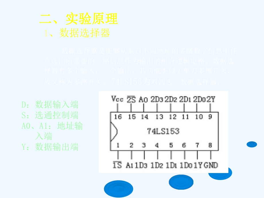 实验三-数据选择及译码显示课件.ppt_第3页