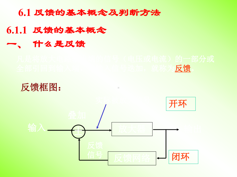 第6章放大电路中的反馈课件.ppt_第2页