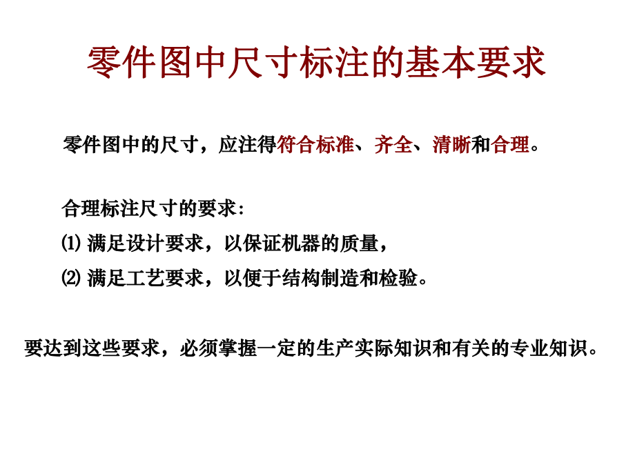 工程制图尺寸标注课件.ppt_第3页