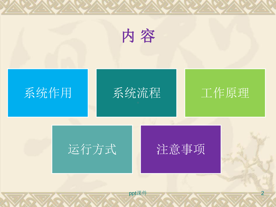 胶球清洗系统课件.ppt_第2页