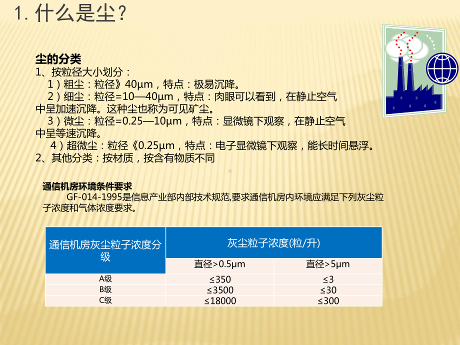 产品三防设计及防尘防水设计课件.ppt_第3页