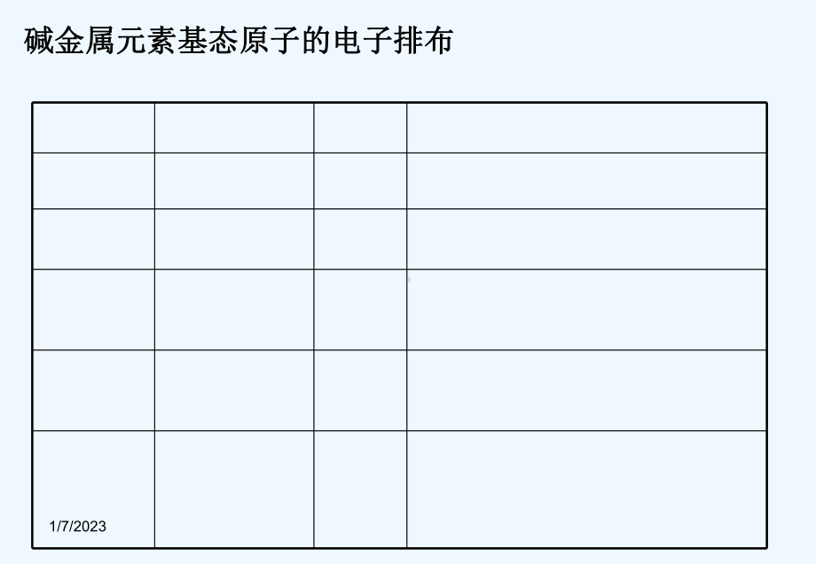 原子结构与元素的性质化学选修三课件.ppt_第2页