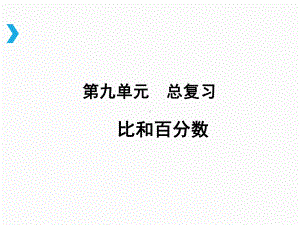 人教版六年级上册数学《比和百分数》复习课课件.pptx