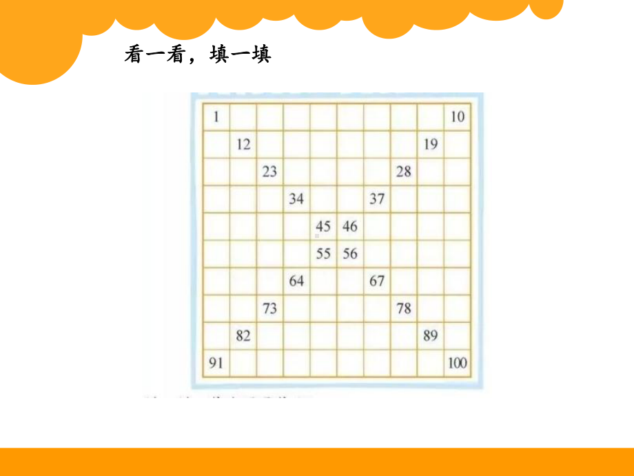 一年级数学下册课件3.6 做个百数表 -北师大版(共23张PPT).pptx_第2页