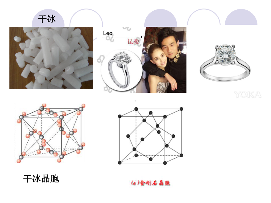 人教化学选修3-离子晶体课件.pptx_第2页