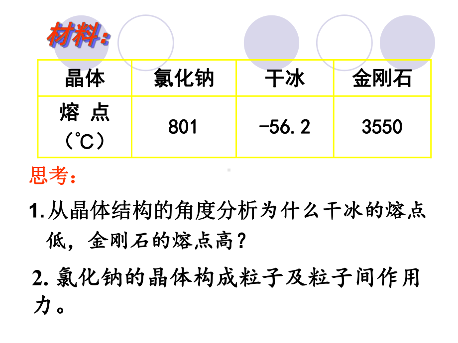 人教化学选修3-离子晶体课件.pptx_第3页