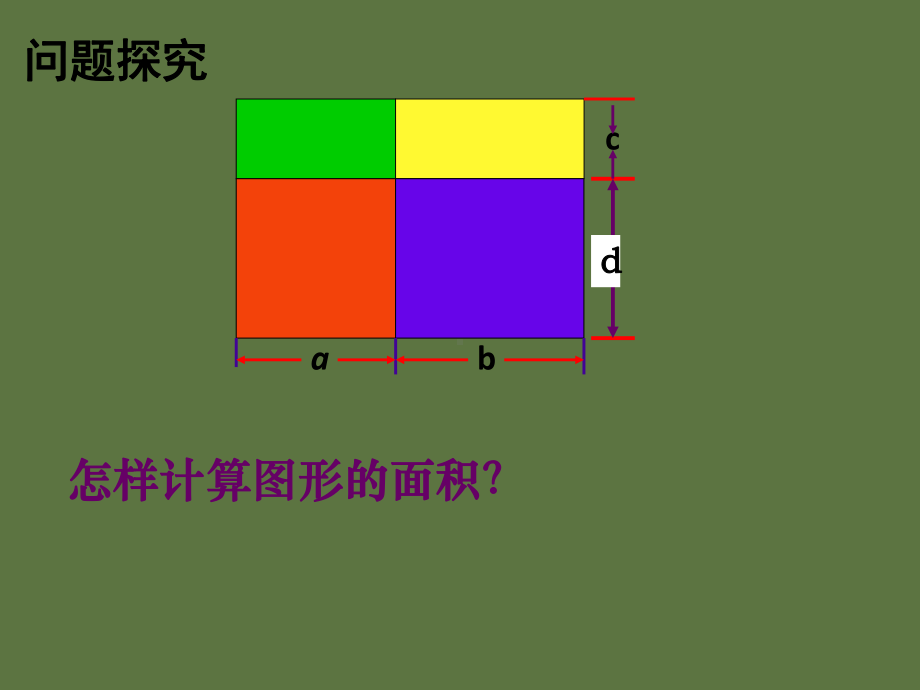 新苏科版七年级数学下册《9章-整式乘法与因式分解-93-多项式乘多项式》公开课课件-37.ppt_第3页