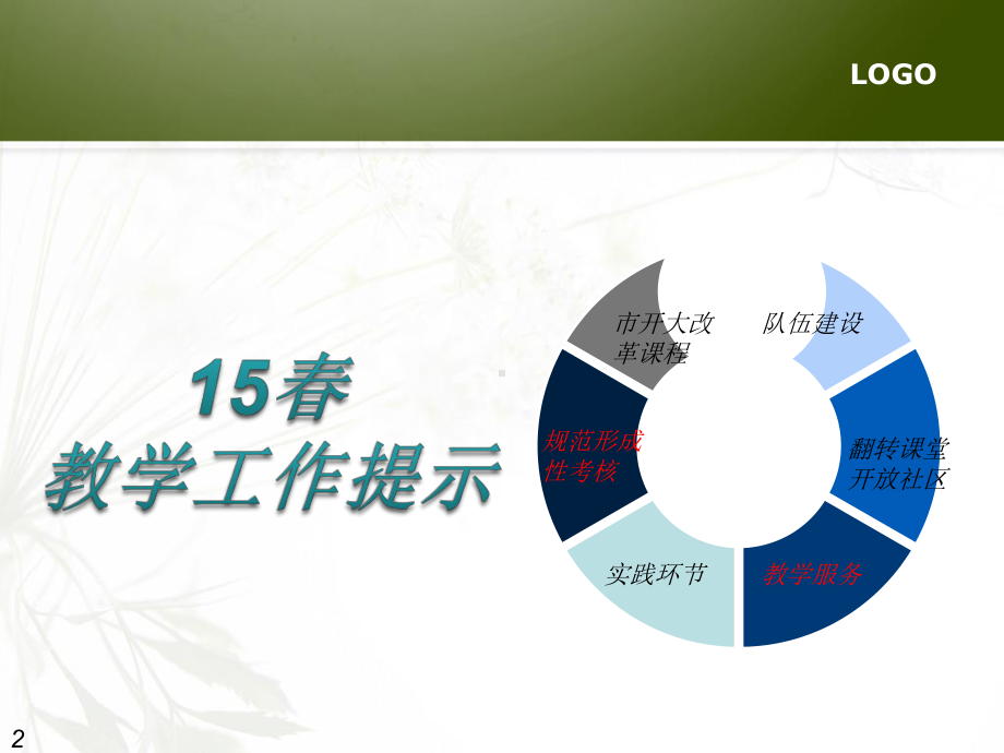 开学会议-专业课件.ppt_第2页